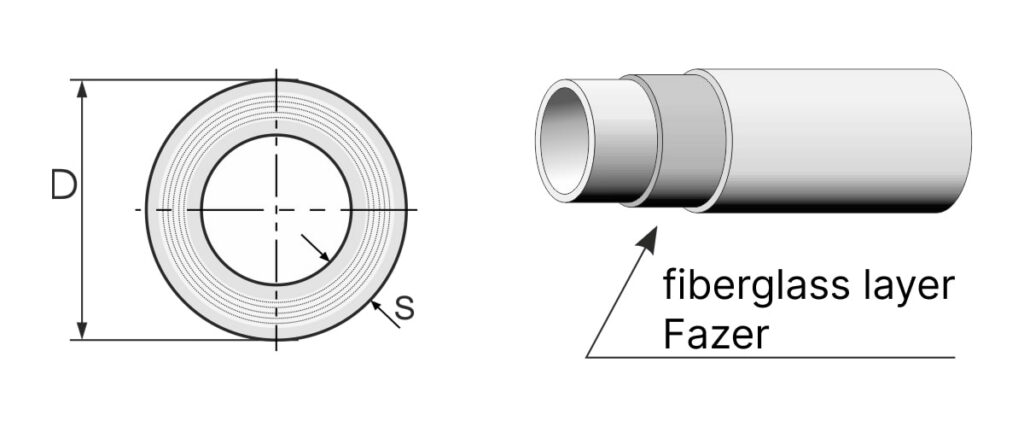 Pipe Fazer Pn20 reinforced with fiberglass scheme